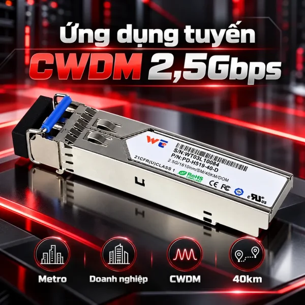 Bộ thu phát quang SFP WTPD-HXX9-40Lx-D CWDM