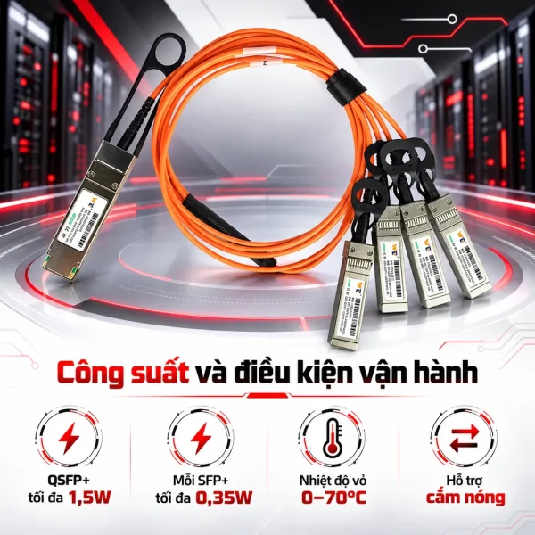 Cáp quang chủ động 40G WT- QSFP+/4SFP+ AOC