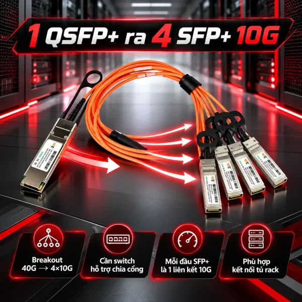 Cáp quang chủ động 40G WT- QSFP+/4SFP+ AOC