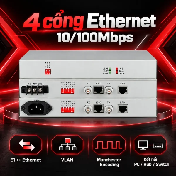 Converter quang E1 sang Ethernet 4 Cổng 3Onedata MODEL7210