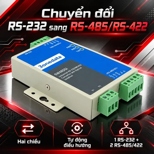 Converter quang RS232 sang RS485/422 – Model SW485GI