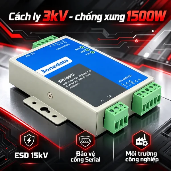 Converter quang RS232 sang RS485/422 – Model SW485GI