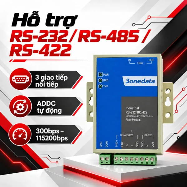 Converter quang RS485 sang quang 3onedata Model 277S/40