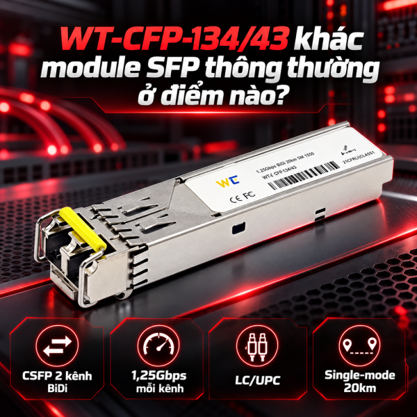 Module quang SFP Wintop WT-CFP-134/43