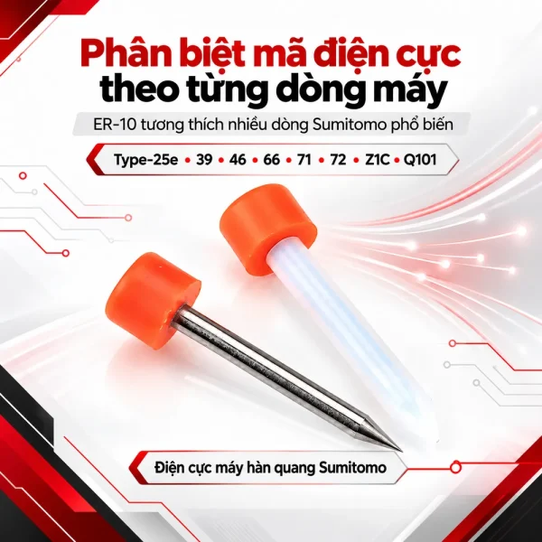 Điện cực máy hàn quang Sumitomo
