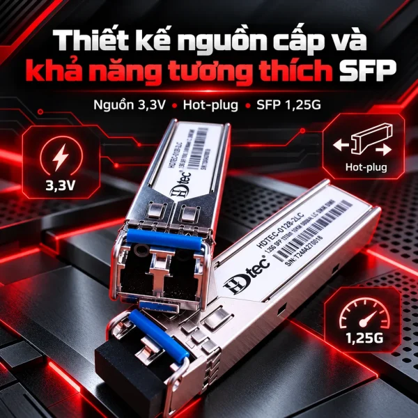 Dual LC SFP Module 1.25G HDTEC