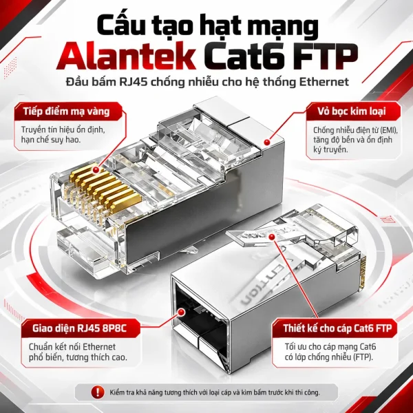 Hạt mạng Alantek Cat6 chống nhiễu