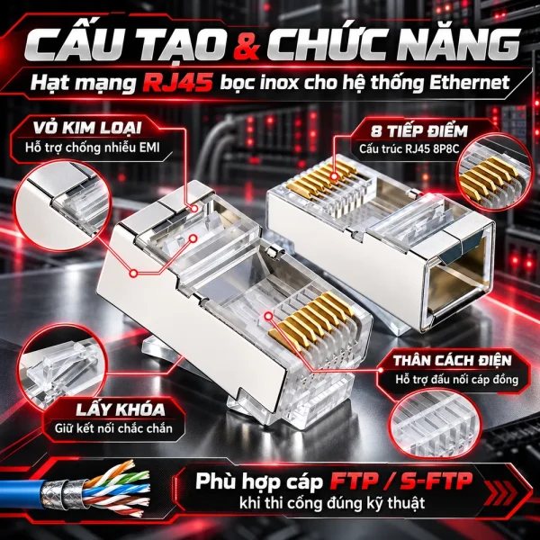 Hạt mạng RJ45 bọc inox chất lượng cao, giá cực rẻ.
