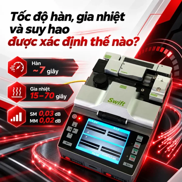 Máy hàn cáp quang Swift F1 – Ilsintech Chính Hãng