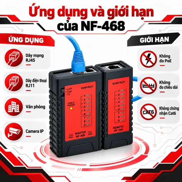 Máy test mạng NF-468 Noyafa