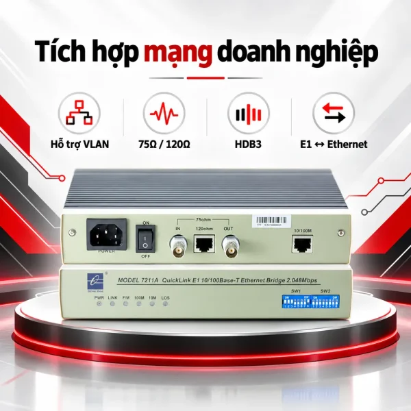 MODEL7211 Converter quang E1 sang Ethernet