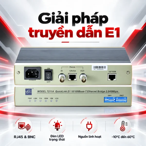 MODEL7211 Converter quang E1 sang Ethernet
