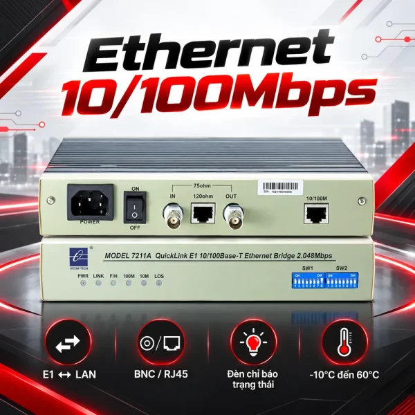 MODEL7211A Converter quang E1 sang Ethernet