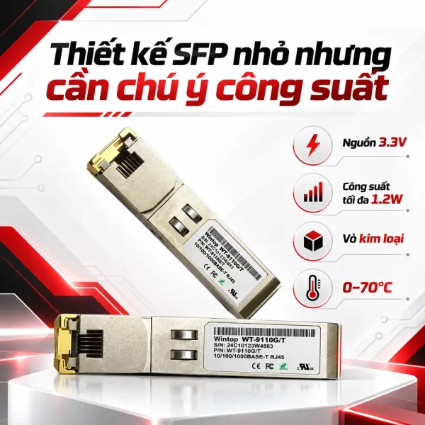 Module cổng đồng RJ45 Wintop WT-9110G/T