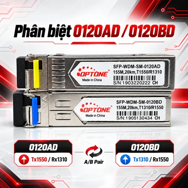 Module OPTONE SFP-WDM-SM-0120AD chính hãng giá tốt