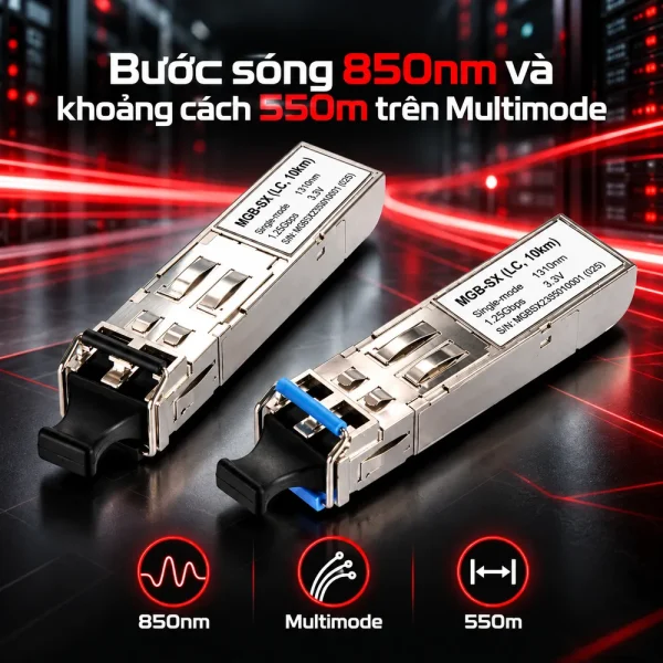 Module quang PLANET 1000Base-SX SFP Transceiver MGB-SX