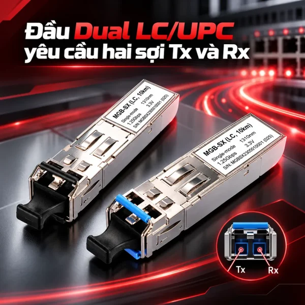 Module quang PLANET 1000Base-SX SFP Transceiver MGB-SX