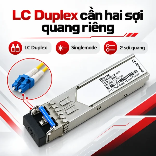 Module quang PLANET 1000Mbps Gigabit Ethernet SFP MGB-L30