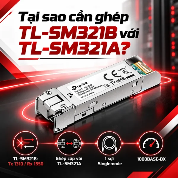Module quang SFP TP-Link TL-SM321B