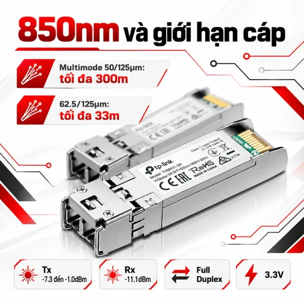 Module quang SFP TP-Link TXM431-SR