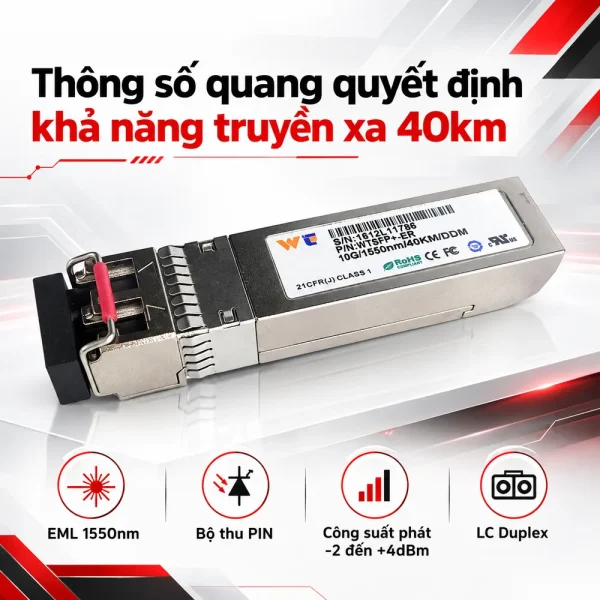 Module quang SFP+ WINTOP WT-SFP+-ER