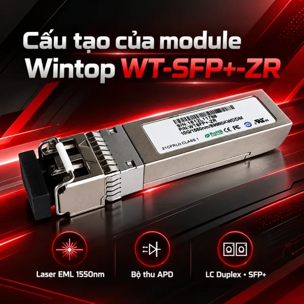 Module quang SFP+ WINTOP WT-SFP+-ZR