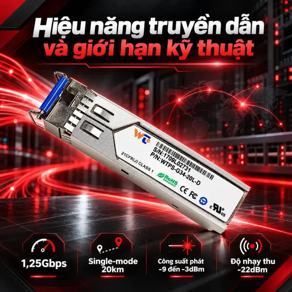 Module quang SFP WINTOP WTPS-G34-40L-D 1310DFB