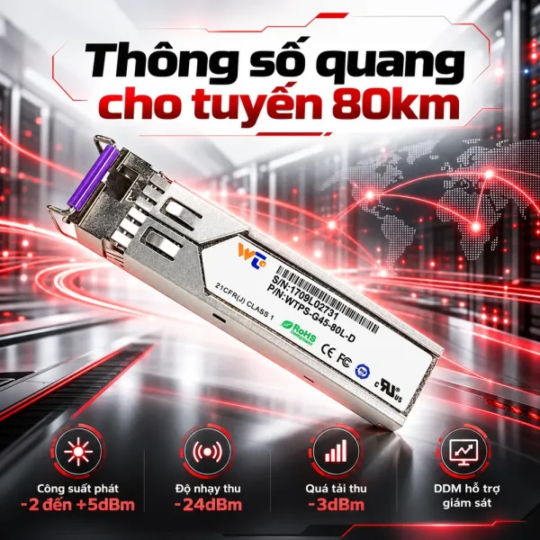 Module quang SFP WINTOP WTPS-G45-80L-D