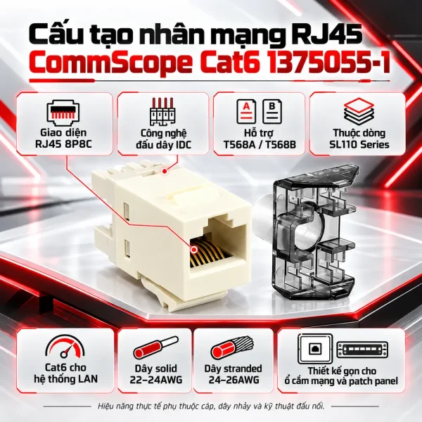 Nhân mạng Modular jack RJ45 Commscope Cat6 1375055-1
